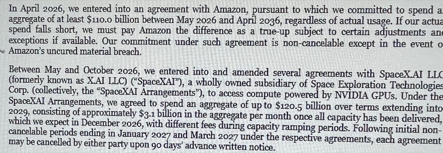 The S-1’s description of the Amazon, SpaceXAI, AMD, Nscale and Lambda agreements