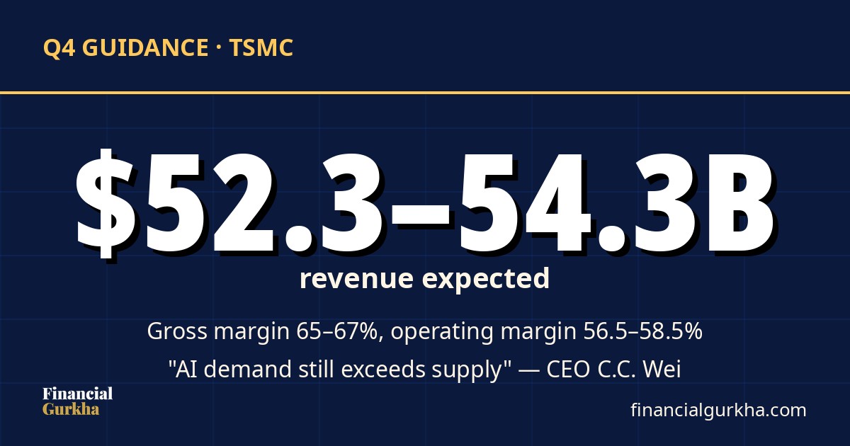 Q4 guidance: $52.3–54.3B revenue expected