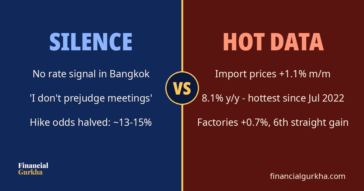 Silence vs hot data: the whole October debate in one image