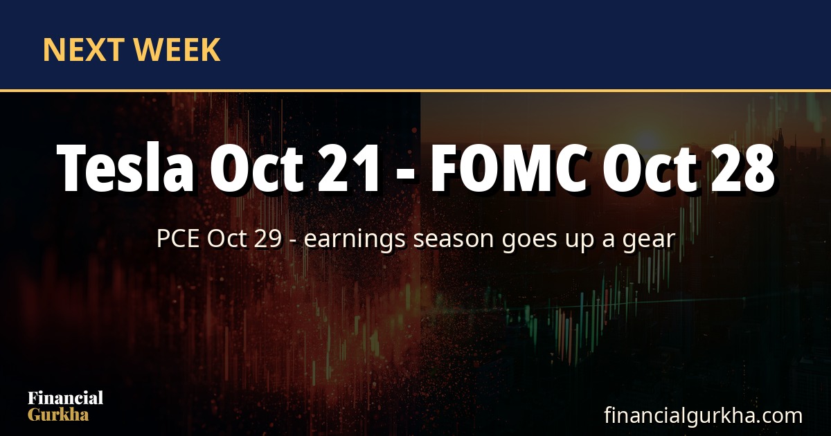 What to watch: Tesla Oct 21, FOMC Oct 28, PCE Oct 29